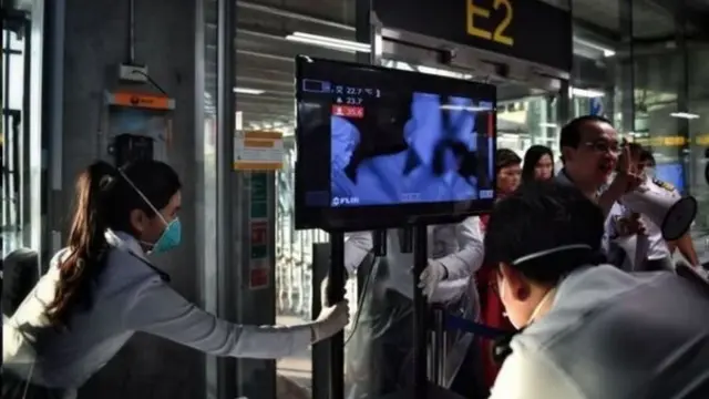 เครื่องวัดอุณหภูมิร่างกาย