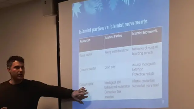 Michael, Buehler, SOAS, Islam