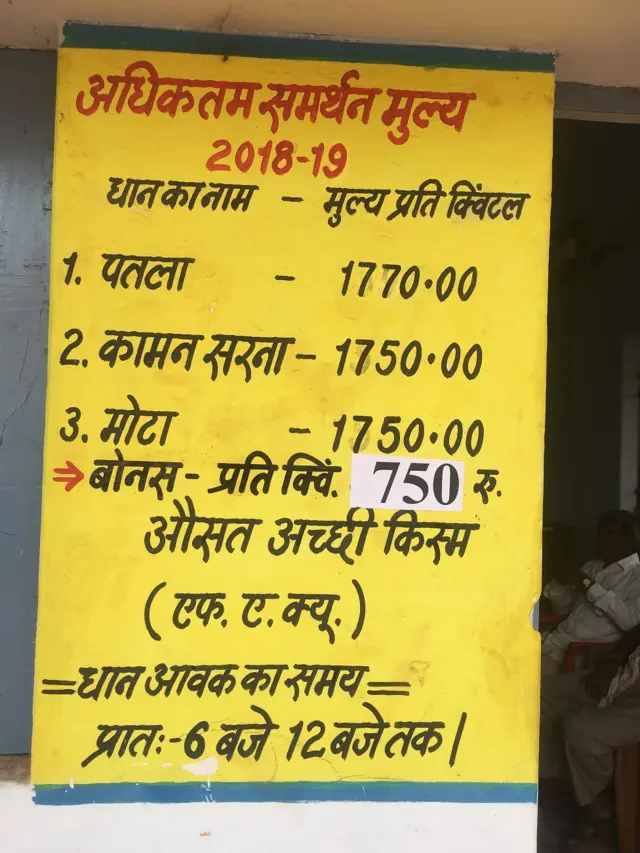 छत्तीसगढ़