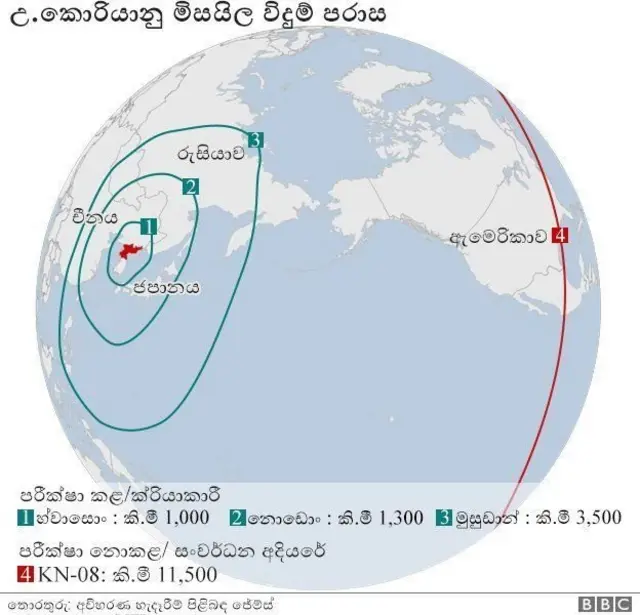 ද්ද්ද්ඩ්