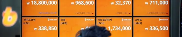 A man walks past an electric board showing exchange rates of various crypto-currencies including Bitcoin (top L) at a crypto-currencies exchange in Seoul, South Korea on 13 December 2017