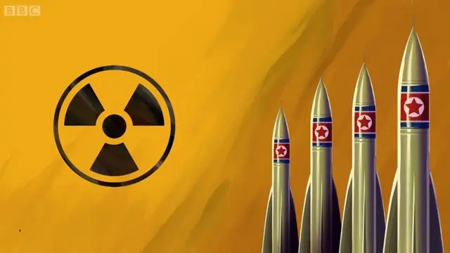 ኒኩሌር ሰሜን ኮርያ