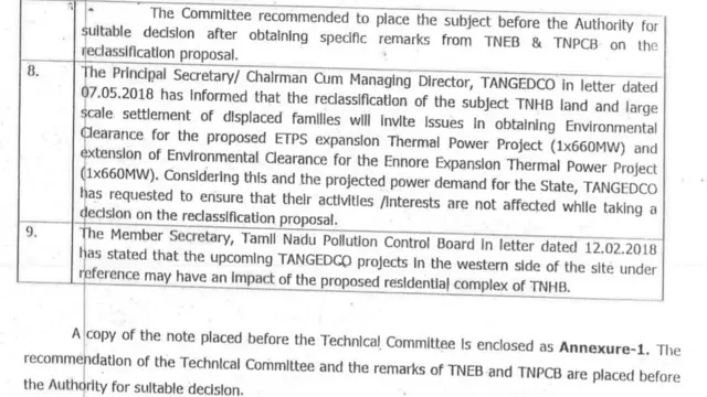 தமிழ்நாடு மாசுக் கட்டுப்பாடு வாரியம்