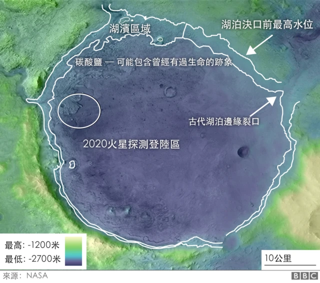 幹湖泊