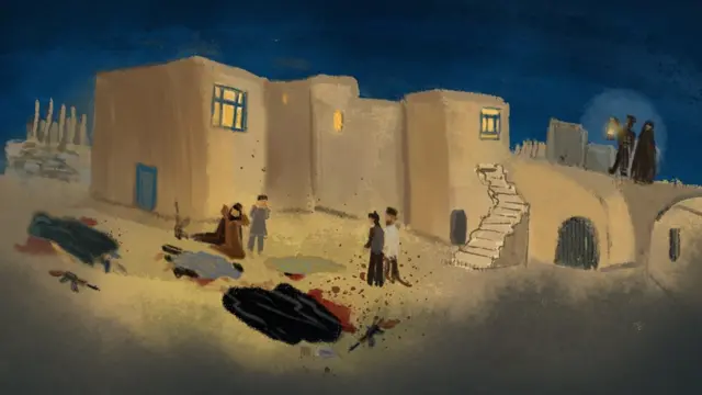 گاؤں پر حملے کا خاکہ