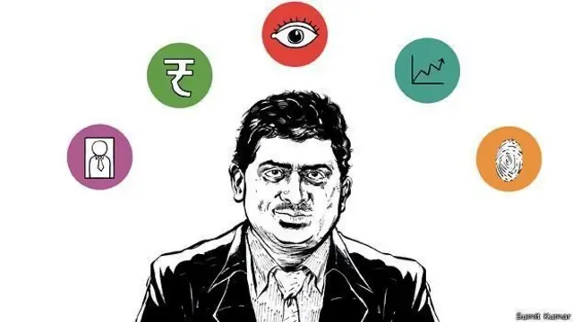 नंदन नीलेकणी