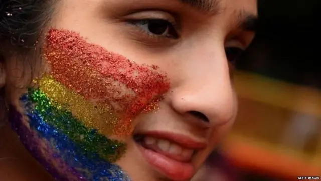 समलैंगिकता