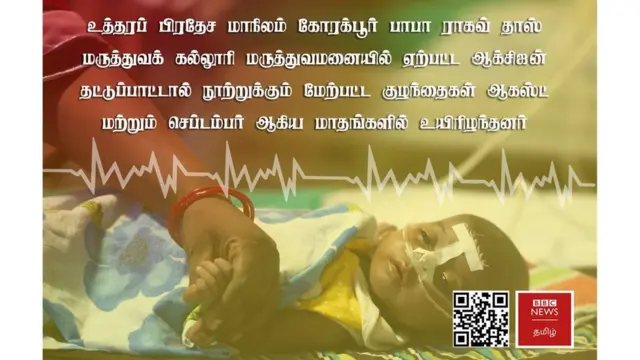 உத்தர பிரதேசம்