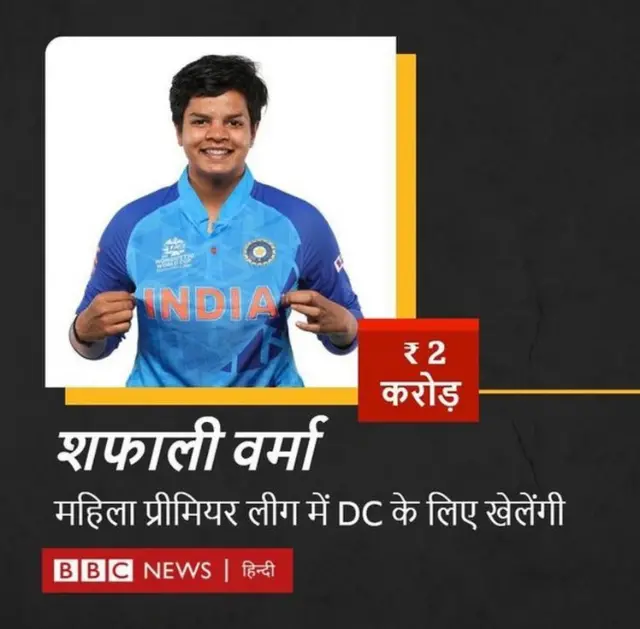 शेफ़ाली वर्मा