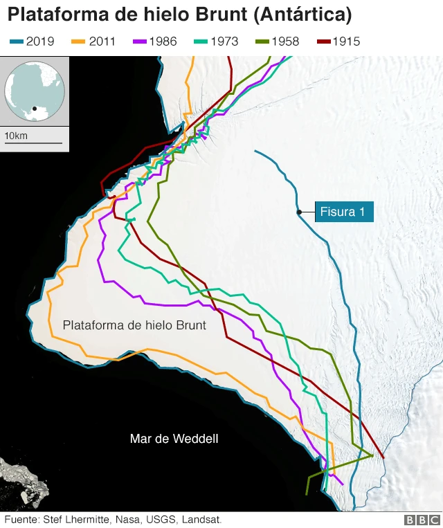 Gráfico Plataforma de hielo Brunt.