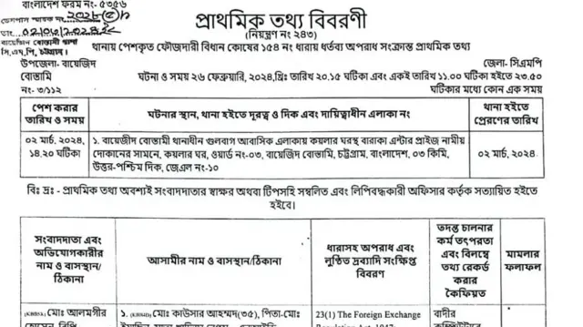 আবু বকর সিদ্দিকের বিরুদ্ধে মামলার কপি