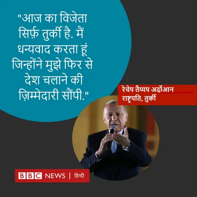 ग्राफ़िक्स