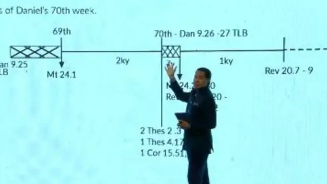 Pasitọ Chris Oyakhilome