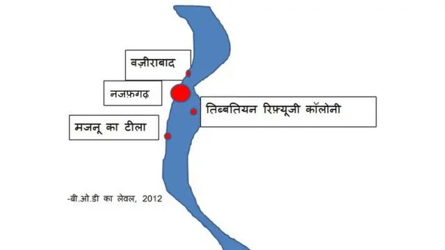 सिग्नेचर ब्रिज
