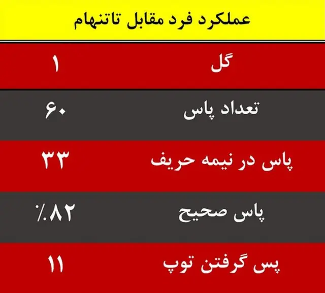 گرافیک