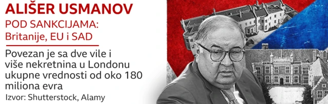 Ališer Usmanov