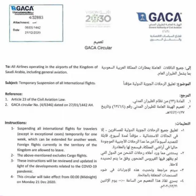 سفری پابندیاں