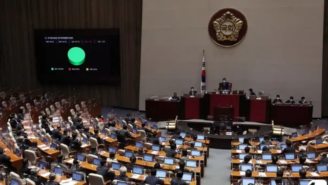 지난해 12월 13일 오후 국회에서 열린 본회의에서 국가정보원법 전부개정법률안이 재석 187인, 찬성 187인으로 통과됐다