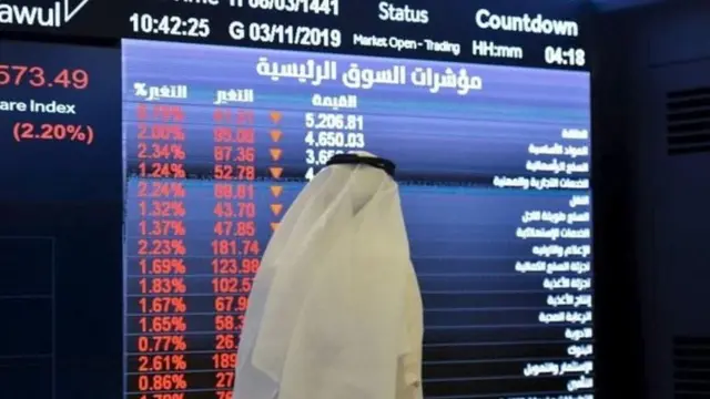 सौदी अरामको