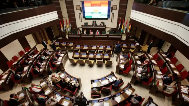 مجلس اقلیم کردستان