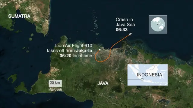 Bakka xiyyaarri Indoneshiyaa itti cacabe