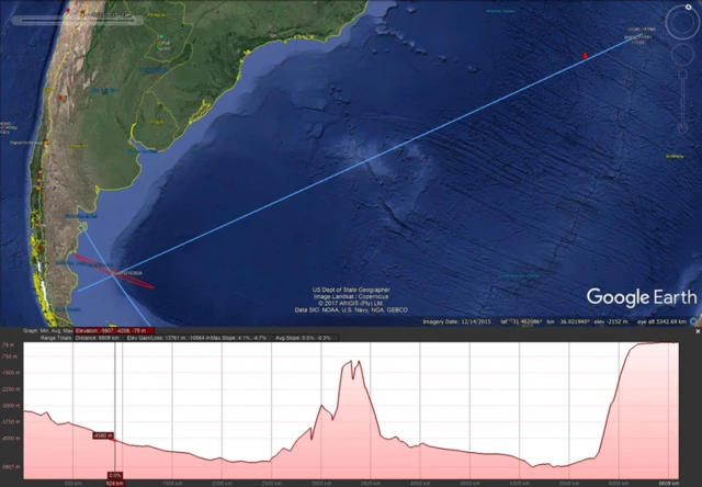 La señal se originó pocas horas después del último contacto conocido con el submarino.