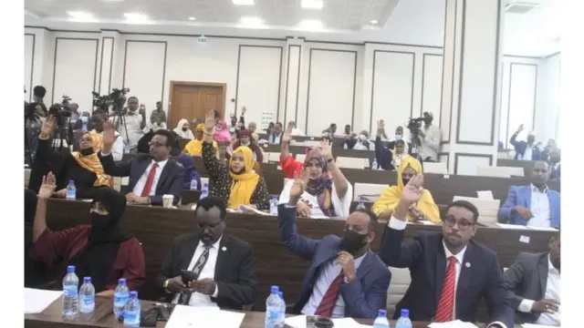 Xildhibaannada Golaha Shacabka Soomaaliya oo codkooda dhiibanaya