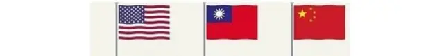 中国、美国、台湾