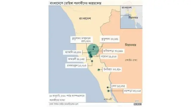 কক্সবাজারে রোহিঙ্গা ক্যাম্পগুলো