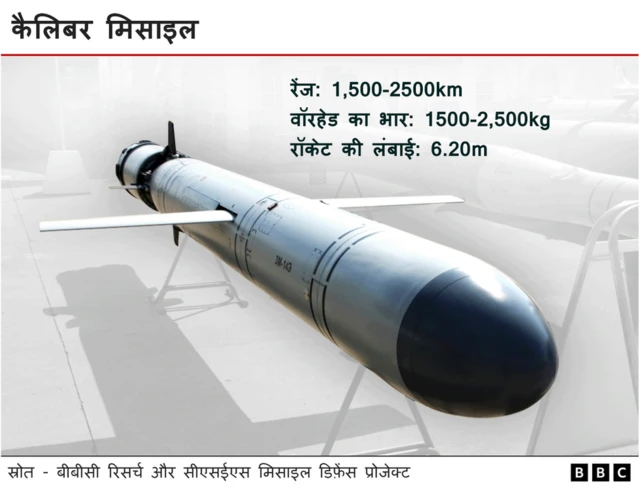 कैलिबर मिसाइल