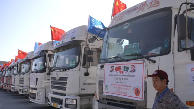 چین اقتصادی راہداری