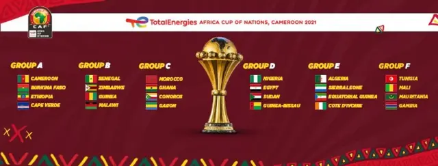 Mba ndị ga-eso agba asọmpi AFCON 2021