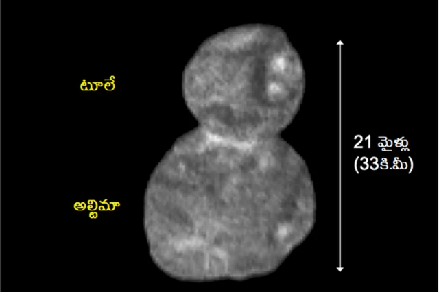 అల్టిమా టూలే