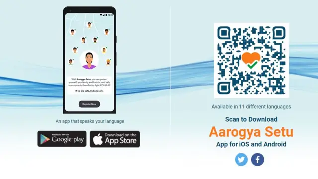 ஆரோக்கிய சேது' செயலி அந்தரங்க உரிமைக்கு எதிரானதா?