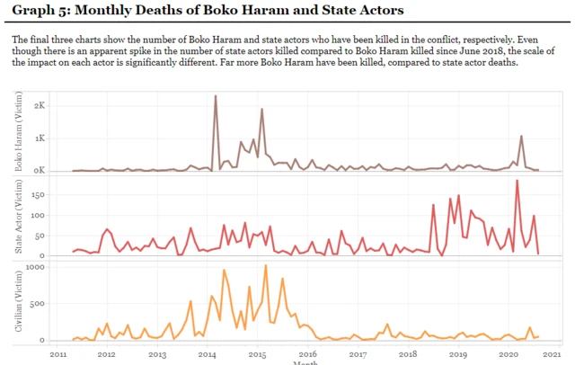 Fuel price hike in Nigeria