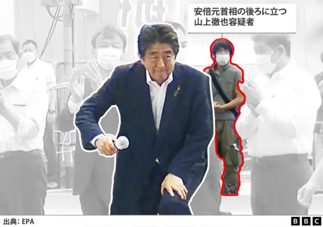 安倍元首相の暗殺 どのように起きたのか Bbcニュース