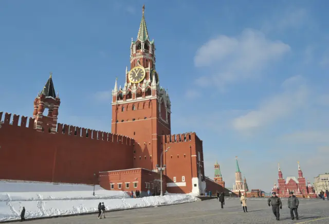 El Kremlin y la Plaza Roja