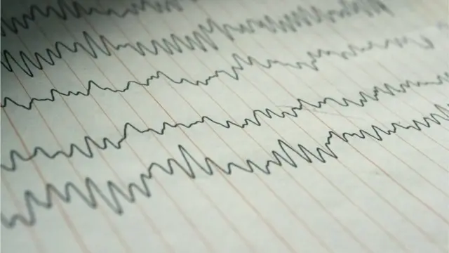 Мождани таласи