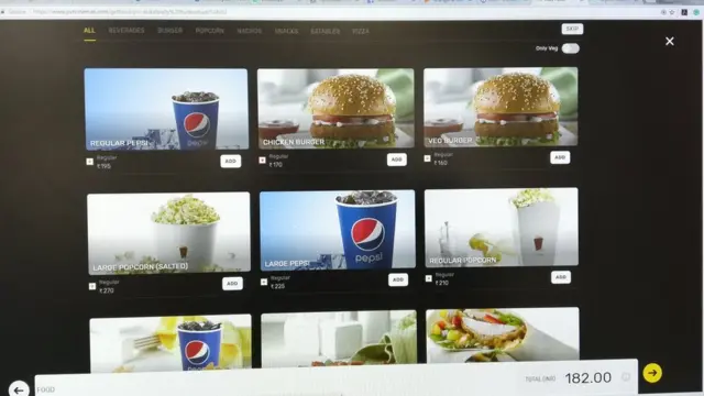 ఆహారపదార్థాల ధరలు