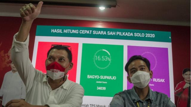 Pilkada 2020: Gibran Dan Bobby Diproyeksi Menang Meski Minim Pengalaman ...