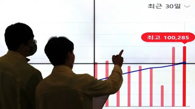 코로나19
