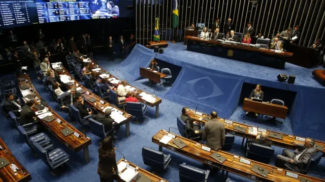 Votação do impeachment no Senado Federal