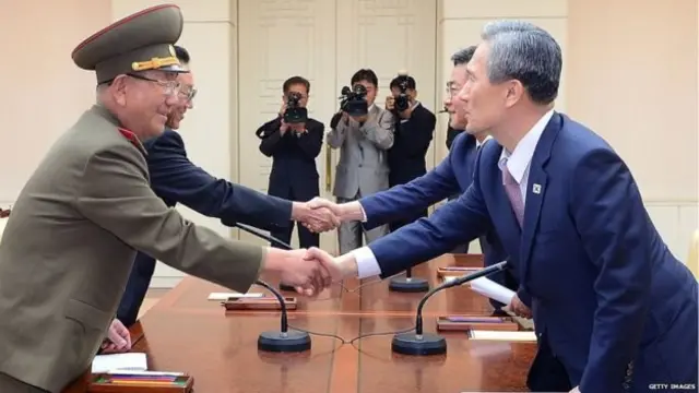 उत्तर और दक्षिण कोरिया के बीच बातचीत