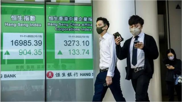heng sang index