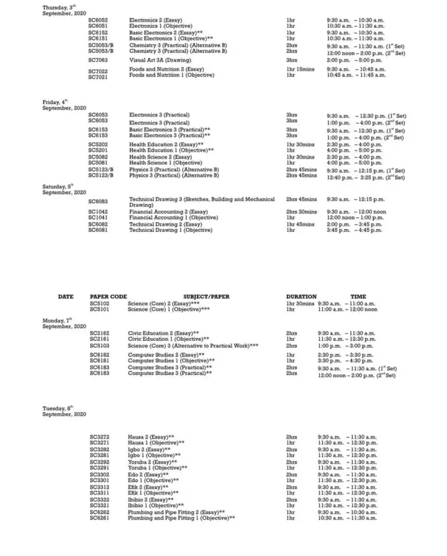 Waec timetable