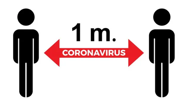 ஏன் கொரோனா வைரசை கட்டுப்படுத்த மேற்கொள்ளப்படும் நடவடிக்கைகள் அனைவருக்கும் உதவாது ?