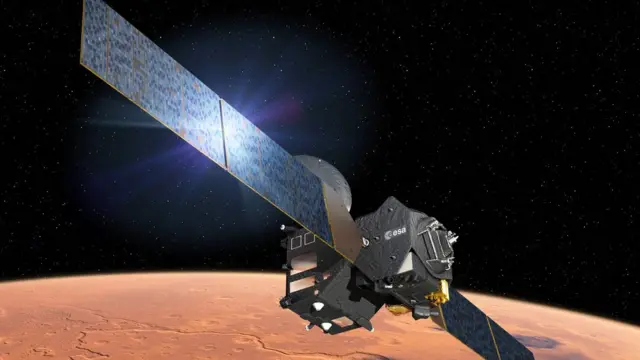 Mars'a yolculuk projesi