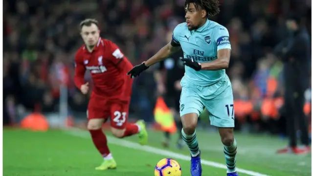 iwobi