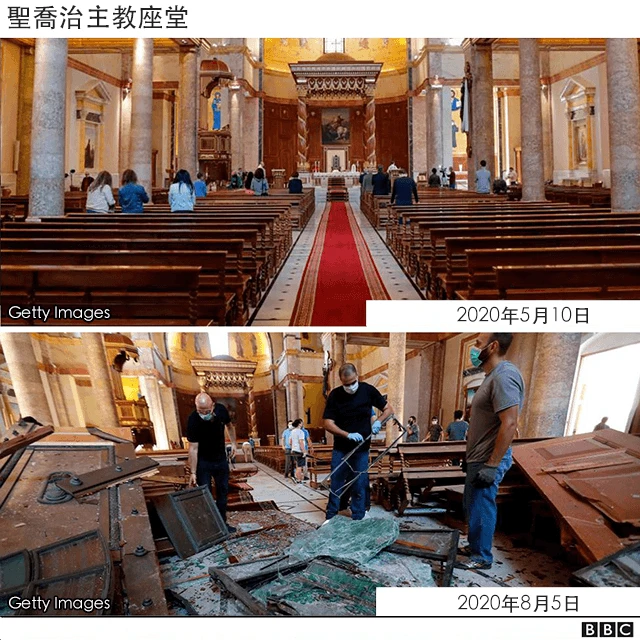 贝鲁特圣乔治爆炸前后