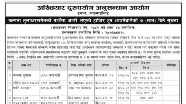 गोरखापत्रमा सूचना